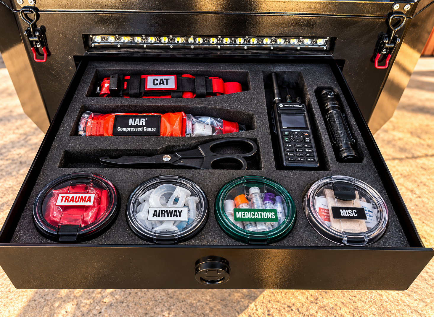 RdyBox in field operations